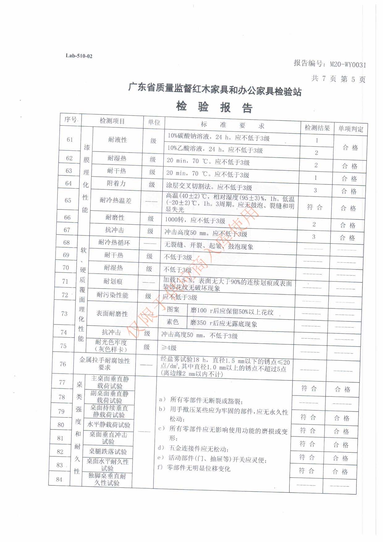 檢測(cè)報(bào)告 辦公桌 (5).jpg